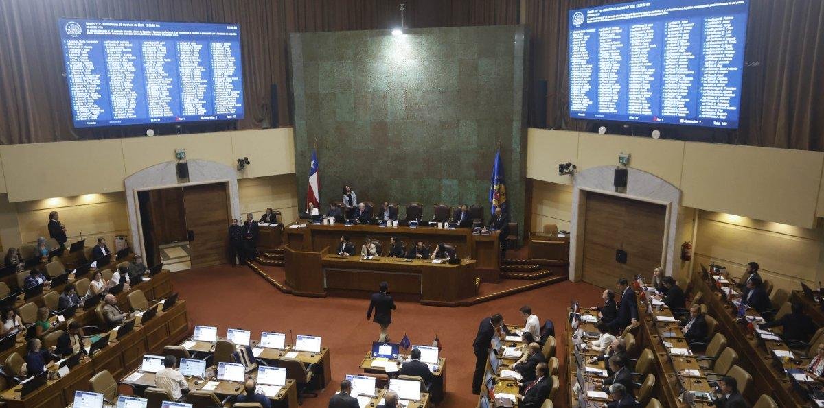 Negociaciones parlamentarias: Quiebre con el PDG lleva a la derecha a acercarse al progresismo