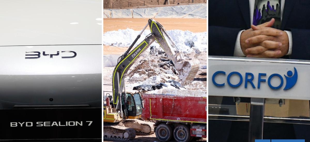 Los cuestionamientos cruzados entre BYD y Corfo por la fallida planta de litio en el norte de Chile