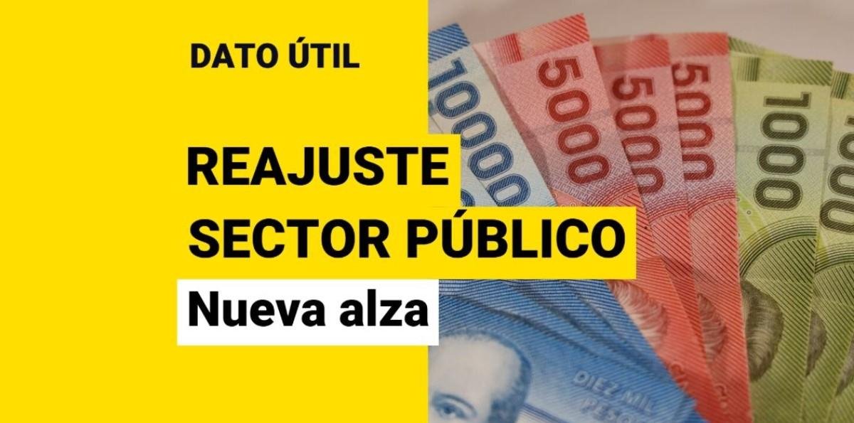 Reajuste al sector público: ¿En qué mes se dará la nueva alza?