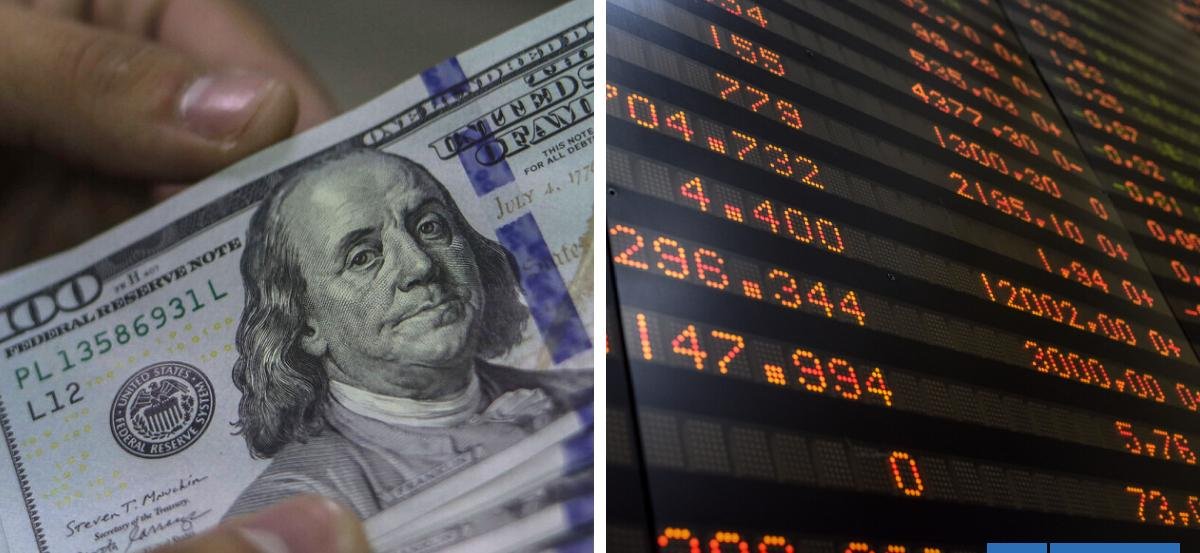 La bolsa chilena contiene su caída y el dólar cierra sobre los $900 ante la incertidumbre por Irán