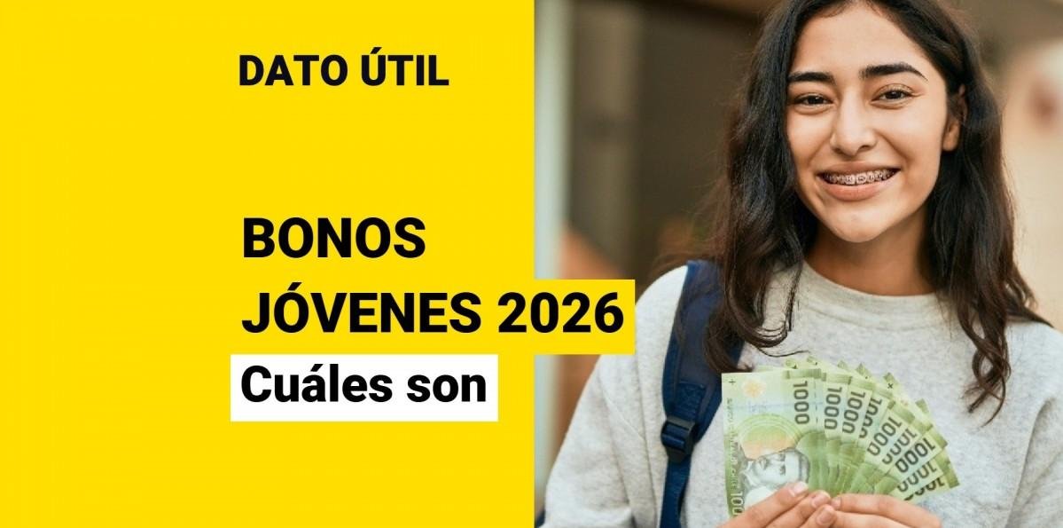 Bonos para jóvenes: ¿Cómo acceder a los beneficios monetarios?
